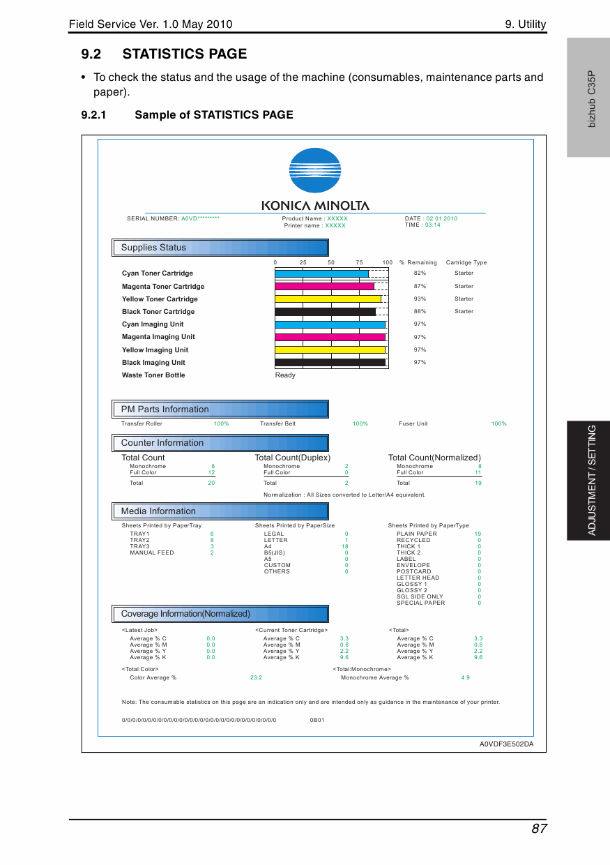 Konica-Minolta bizhub C35P FIELD-SERVICE Service Manual-4